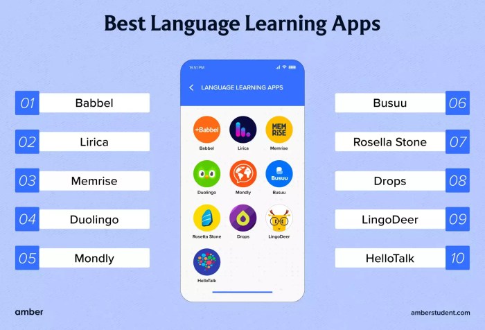 Tuneskit courses