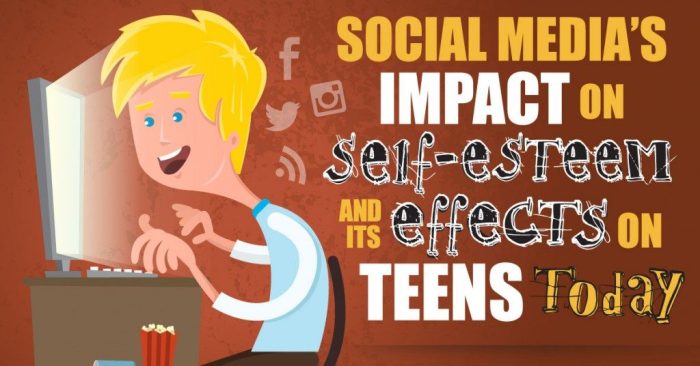 Social impact teens today infographic