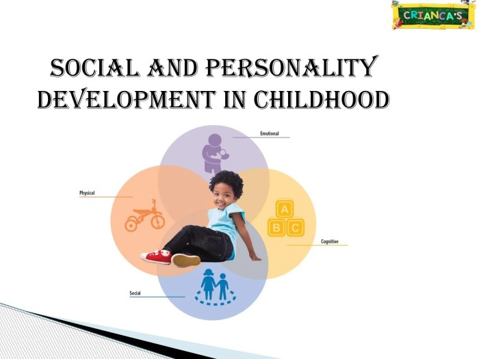 Personality development children class years